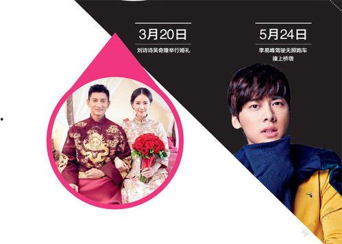 娱乐八卦 吃瓜群众 第2张 娱乐八卦 吃瓜群众 第2张